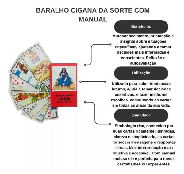 TAROT JOGO DE CARTAS CIGANA DA SORTE 36 CARTAS - Image 6