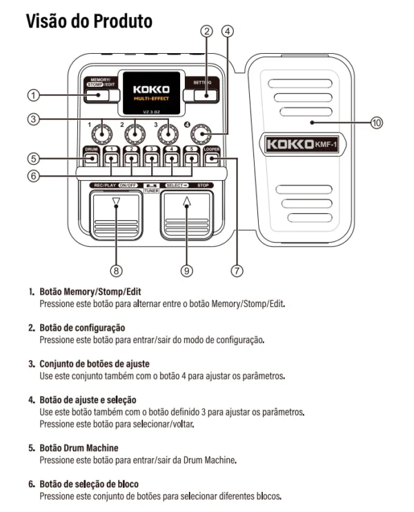 Kakko-KMF-1 Pedal de Guitarra Sintetizado Efeito, 18 Amp Modelos, IR 512, Dot Sampling, Drum Machine e Função Loop, Acessórios de Guitarra - Image 17