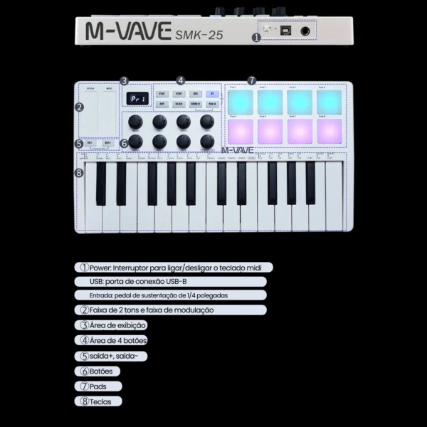 M-VAVE-USB Controlador de teclado MIDI, 25 teclas, 8 almofadas retroiluminadas, 8 botões, 2 Touch Stripes, instrumentos de teclado musical - Image 19